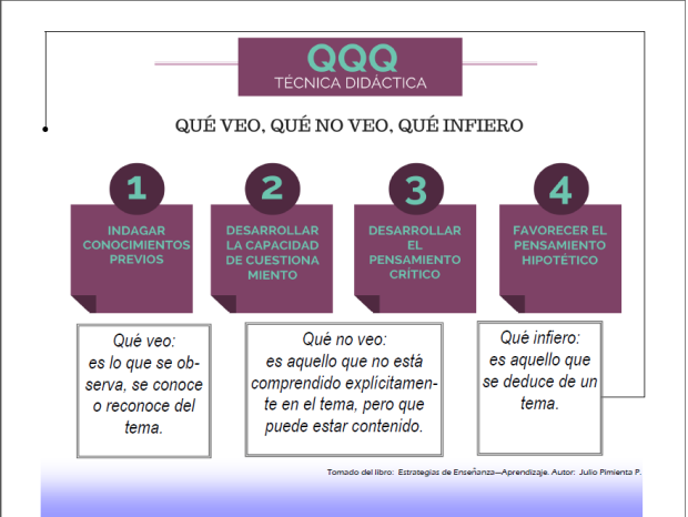 Brochure QQQ2